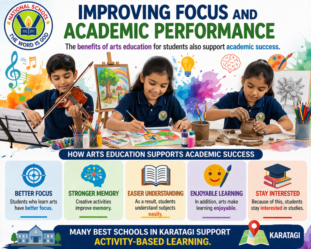 Arts Benefits – Emotional Expression