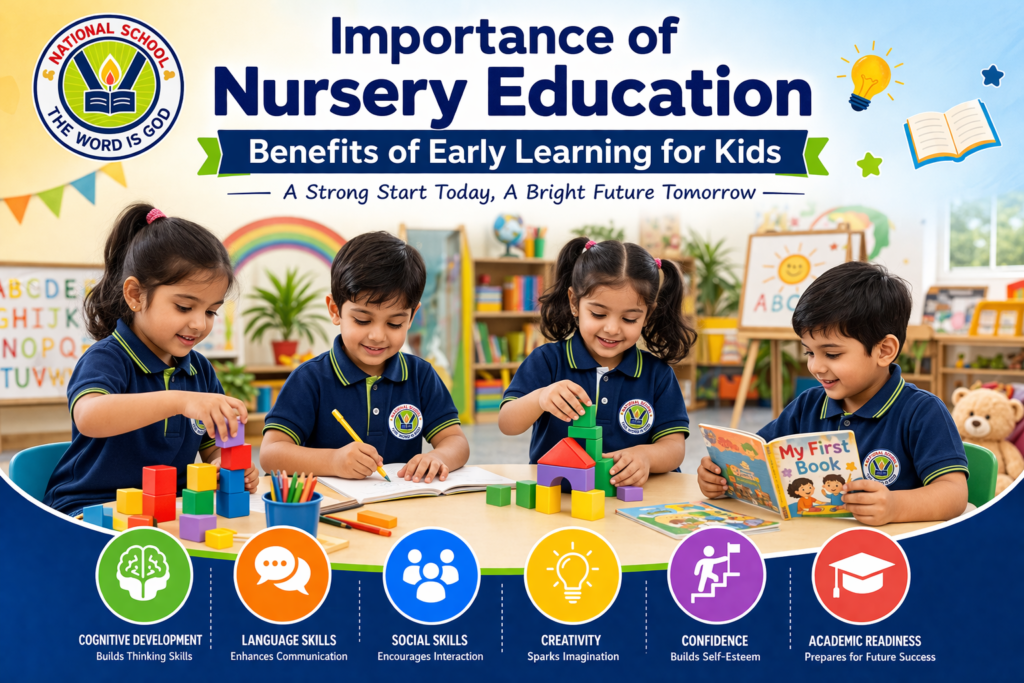 Importance of Nursery Education – Benefits of Early Learning for Kids